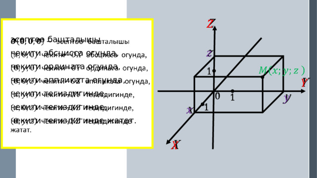    эсептөө башталышы    чекити абсцисса огунда,  чекити ордината огунда,  чекити аппликата огунда,  чекити тегиздигинде,  чекити тегиздигинде,  чекити тегиздигинде жатат.                     