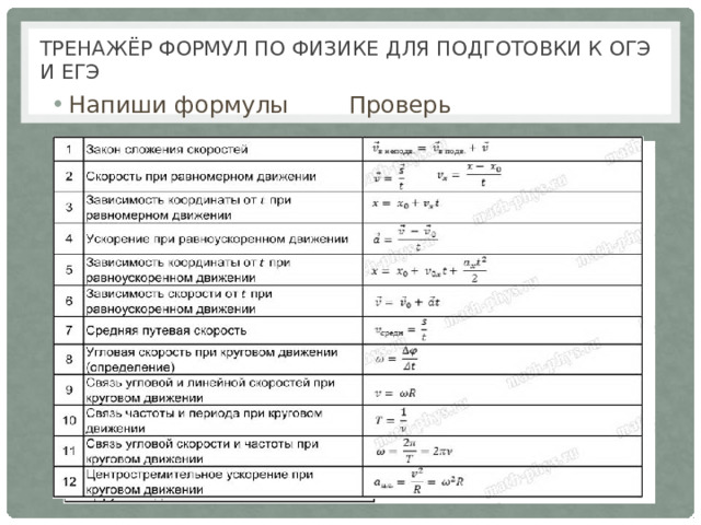 Тренажёр формул по физике для подготовки к ОГЭ и ЕГЭ   Напиши формулы Проверь 