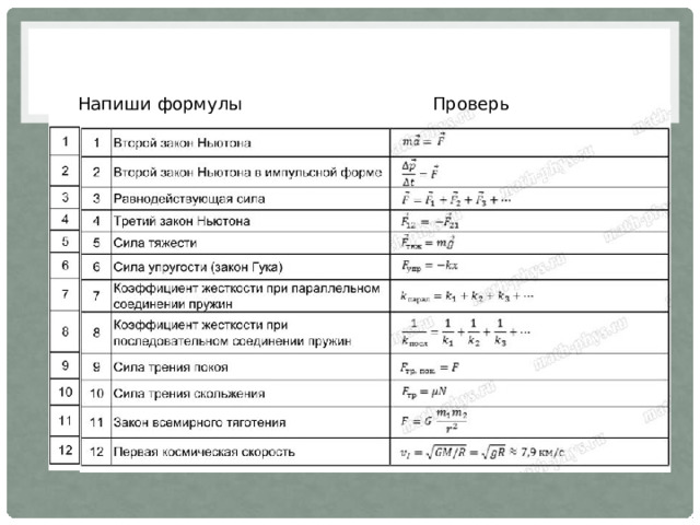 Напиши формулы Проверь 