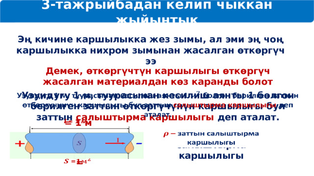 3-тажрыйбадан келип чыккан жыйынтык Эң кичине каршылыкка жез зымы, ал эми эң чоң каршылыкка нихром зымынан жасалган өткөргүч ээ Демек, өткөргүчтүн каршылыгы өткөргүч жасалган материалдан көз каранды болот Узундугу 1 м, туурасынан кесилиш аянты 1 болгон берилген заттын өткөргүчүнүн каршылыгы бул заттын салыштырма каршылыгы деп аталат.    = 1 м   – заттын салыштырма каршылыгы    =   