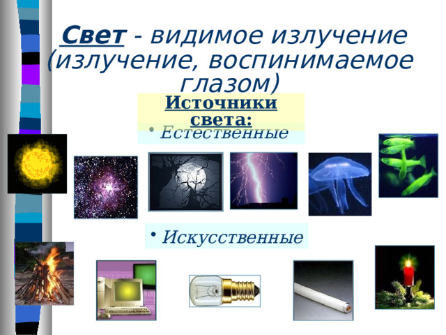  Свет - видимое излучение (излучение, воспинимаемое глазом) Источники света: Естественные Искусственные 