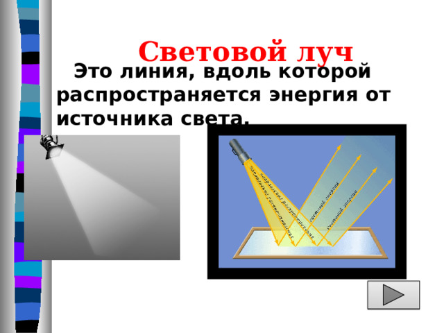 Световой луч  Это линия, вдоль которой распространяется энергия от источника света. 