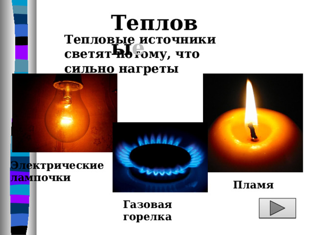 Тепловы е Тепловые источники светят потому, что сильно нагреты Электрические лампочки Пламя Газовая горелка 