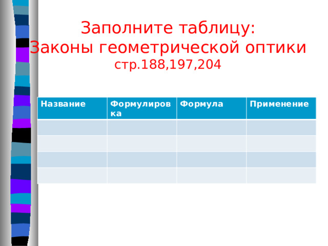  Заполните таблицу:  Законы геометрической оптики  стр.188,197,204 Название Формулировка Формула Применение 