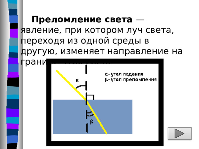  Преломление света — явление, при котором луч света, переходя из одной среды в другую, изменяет направление на границе этих сред. 