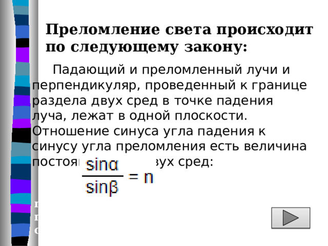 Преломление света происходит по следующему закону:  Падающий и преломленный лучи и перпендикуляр, проведенный к границе раздела двух сред в точке падения луча, лежат в одной плоскости. Отношение синуса угла падения к синусу угла преломления есть величина постоянная для двух сред: n-показатель преломления среды 
