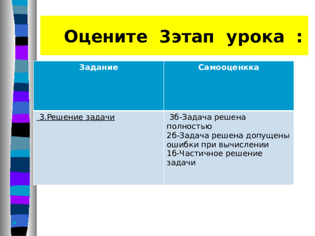     Оцените 3этап урока :         Задание Самооценкка  3.Решение задачи   3б-Задача решена полностью 2б-Задача решена допущены ошибки при вычислении 1б-Частичное решение задачи 