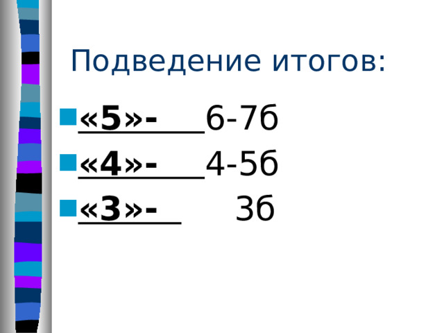  Подведение итогов: «5»- 6-7б «4»- 4-5б «3»- 3б 