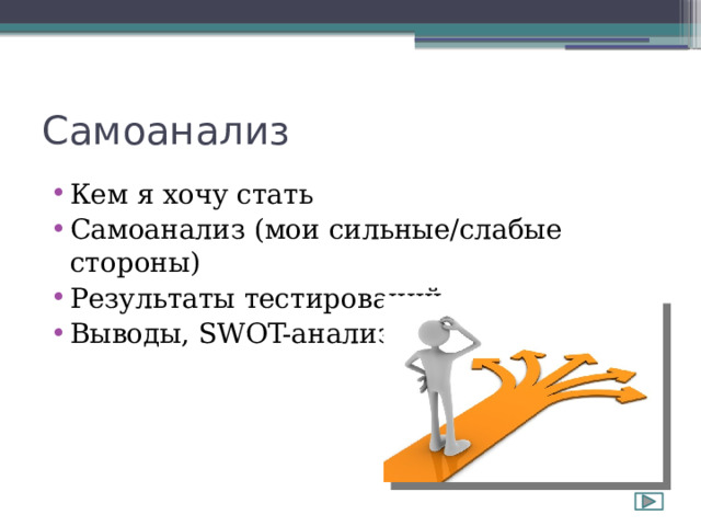 Самоанализ Кем я хочу стать Самоанализ (мои сильные/слабые стороны) Результаты тестирований Выводы, SWOT-анализ 