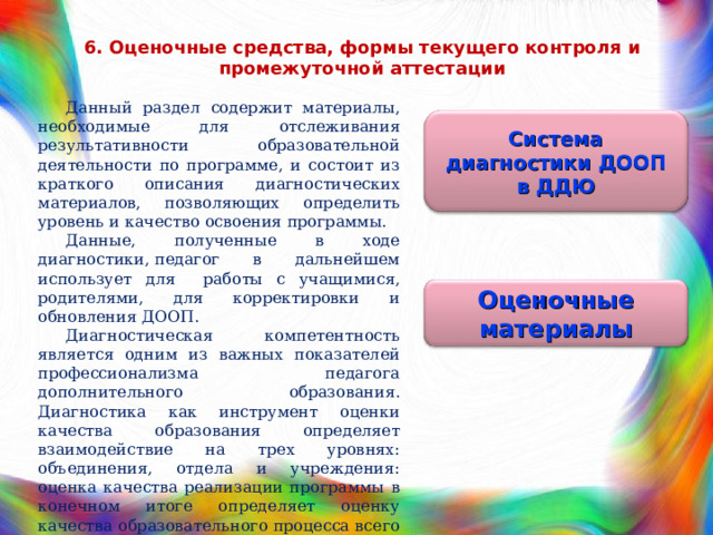 6. Оценочные средства, формы текущего контроля и промежуточной аттестации Данный раздел содержит материалы, необходимые для отслеживания результативности образовательной деятельности по программе, и состоит из краткого описания диагностических материалов, позволяющих определить уровень и качество освоения программы. Данные, полученные в ходе диагностики, педагог в дальнейшем использует для работы с учащимися, родителями, для корректировки и обновления ДООП. Диагностическая компетентность является одним из важных показателей профессионализма педагога дополнительного образования. Диагностика как инструмент оценки качества образования определяет взаимодействие на трех уровнях: объединения, отдела и учреждения: оценка качества реализации программы в конечном итоге определяет оценку качества образовательного процесса всего учреждения. Система диагностики ДООП в ДДЮ Оценочные материалы 
