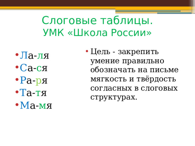 Слоговые таблицы.  УМК «Школа России» Цель - закрепить умение правильно обозначать на письме мягкость и твёрдость согласных в слоговых структурах. Л а- л я С а- с я Р а- р я Т а- т я М а- м я 