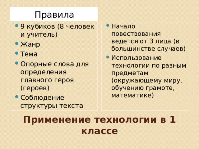 Правила 9 кубиков (8 человек и учитель) Жанр Тема Опорные слова для определения главного героя (героев) Соблюдение структуры текста Начало повествования ведется от 3 лица (в большинстве случаев) Использование технологии по разным предметам (окружающему миру, обучению грамоте, математике) Применение технологии в 1 классе 