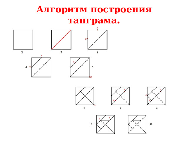 Алгоритм построения танграма. 