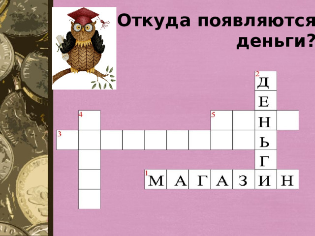 3. Откуда появляются деньги? 
