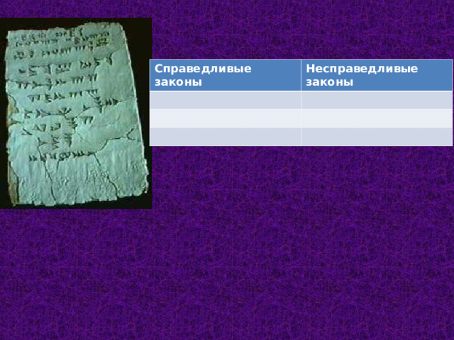  Справедливые законы Несправедливые законы  
