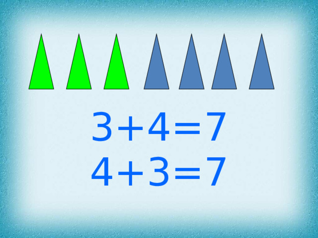 3+4=7 4+3=7 