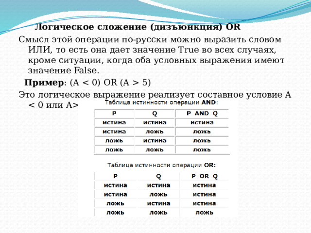  Логическое сложение (дизъюнкция) OR Смысл этой операции по-русски можно выразить словом ИЛИ, то есть она дает значение True во всех случаях, кроме ситуации, когда оба условных выражения имеют значение False.    Пример : (A  5) Это логическое выражение реализует составное условие A  5. 