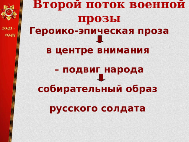  Второй поток военной прозы   Героико-эпическая проза в центре внимания – подвиг народа собирательный образ русского солдата     
