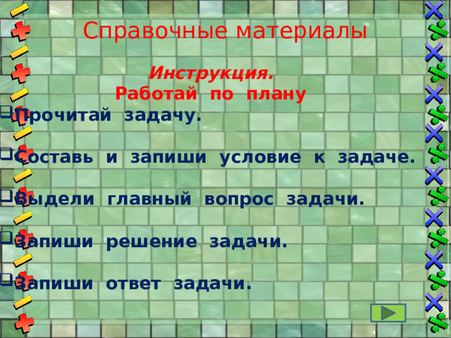 Справочные материалы Инструкция. Работай по плану Прочитай задачу.  Составь и запиши условие к задаче.  Выдели главный вопрос задачи.  Запиши решение задачи.  Запиши ответ задачи.  