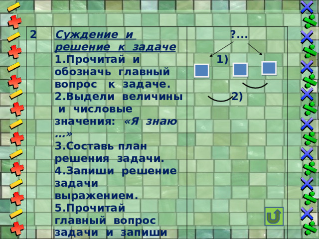 2 Суждение и решение к задаче 1.Прочитай и обозначь главный вопрос к задаче.  ?... 2.Выдели величины и числовые значения: «Я знаю …»   1) 3.Составь план решения задачи.  4.Запиши решение задачи выражением.   2) 5.Прочитай главный вопрос задачи и запиши ответ.   