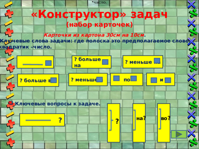 число.   «Конструктор» задач  (набор карточек)  Карточки из картона 30см на 10см . Ключевые слова задачи: где полоска это предполагаемое слово, а квадратик –число. ? меньше на ? больше на  и  по ? меньше в ? больше в Ключевые вопросы к задаче. во ?  ? на ? ? 