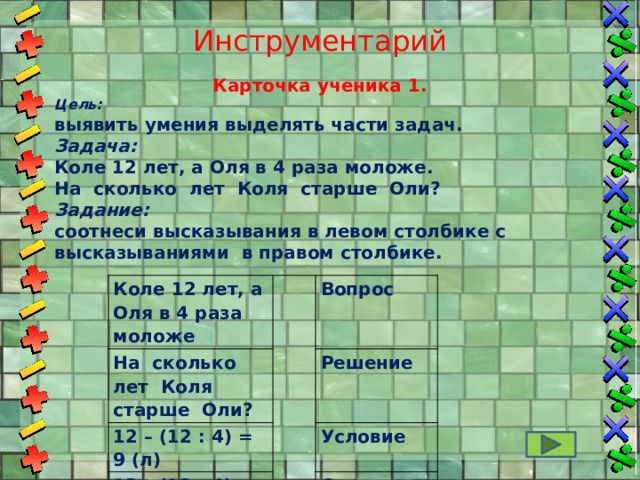 Инструментарий Карточка ученика 1. Цель:  выявить умения выделять части задач. Задача:  Коле 12 лет, а Оля в 4 раза моложе. На сколько лет Коля старше Оли? Задание: соотнеси высказывания в левом столбике с высказываниями в правом столбике.  Коле 12 лет, а Оля в 4 раза моложе На сколько лет Коля старше Оли?   Вопрос 12 – (12 : 4) = 9 (л) Решение 12 – (12 : 4) На 9 лет Условие Ответ Выражение 