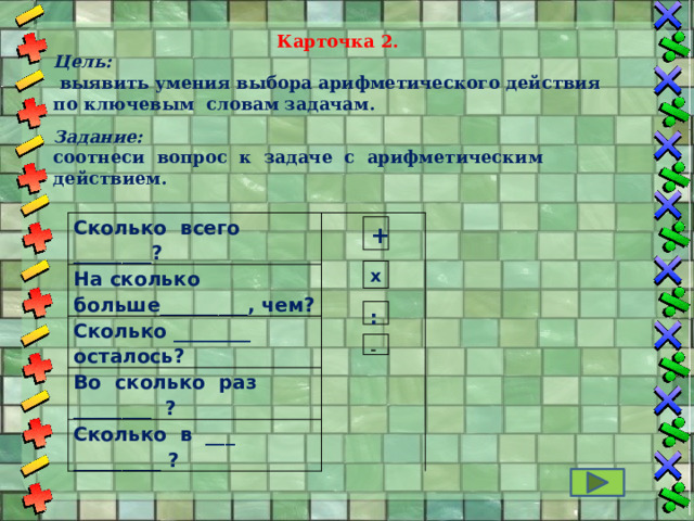 Карточка 2. Цель:  выявить умения выбора арифметического действия по ключевым словам задачам.  Задание: соотнеси вопрос к задаче с арифметическим действием. Сколько всего ________? На сколько больше_________, чем? Сколько ________ осталось? Во сколько раз ________ ? Сколько в ___ _________ ? + х :  - 