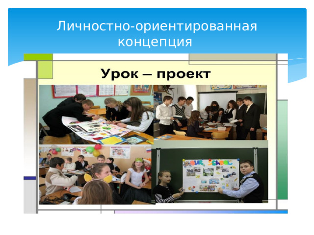 Личностно-ориентированная концепция 