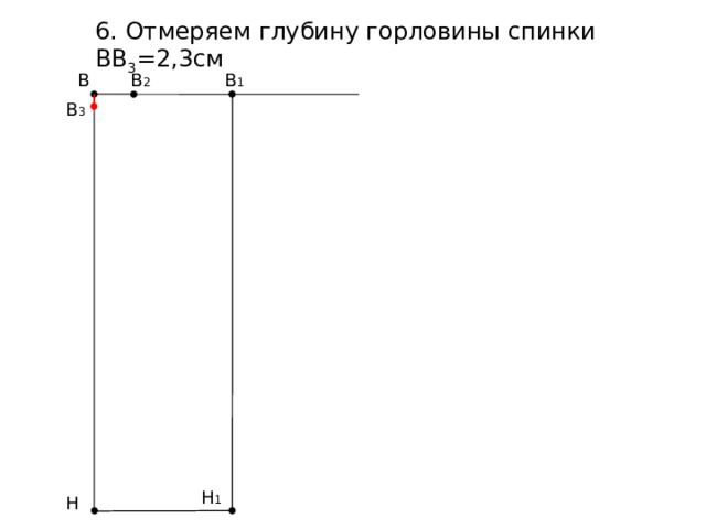 6. Отмеряем глубину горловины спинки ВВ 3 =2,3см В В 1 В 2 В 3 Н 1 Н 