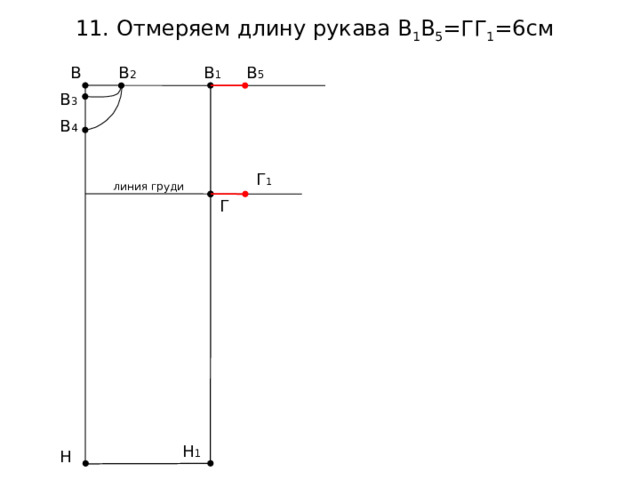 11. Отмеряем длину рукава В 1 В 5 =ГГ 1 =6см В 5 В 1 В 2 В В 3 В 4 Г 1 линия груди Г Н 1 Н 