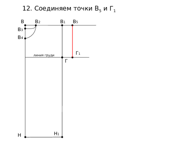 12. Соединяем точки В 5 и Г 1  В 1 В 5 В 2 В В 3 В 4 Г 1 линия груди Г Н 1 Н 