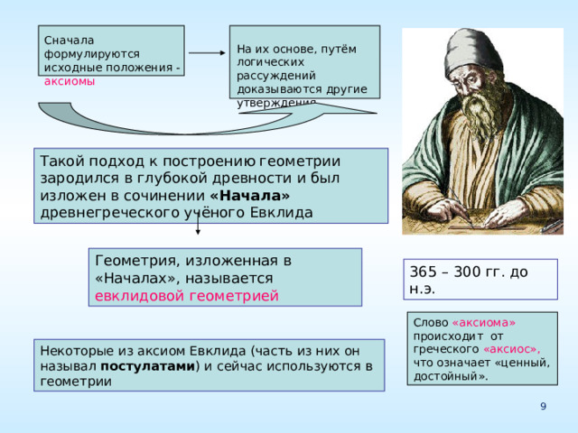 Сначала формулируются исходные положения - аксиомы На их основе, путём логических рассуждений доказываются другие утверждения Такой подход к построению геометрии зародился в глубокой древности и был изложен в сочинении «Начала» древнегреческого учёного Евклида Геометрия, изложенная в «Началах», называется евклидовой геометрией 365 – 300 гг. до н.э. Слово «аксиома» происходит  от  греческого «аксиос», что означает «ценный, достойный». Некоторые из аксиом Евклида (часть из них он называл постулатами ) и сейчас используются в геометрии 