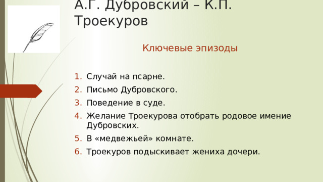 А.Г. Дубровский – К.П. Троекуров Ключевые эпизоды Случай на псарне. Письмо Дубровского. Поведение в суде. Желание Троекурова отобрать родовое имение Дубровских. В «медвежьей» комнате. Троекуров подыскивает жениха дочери. 