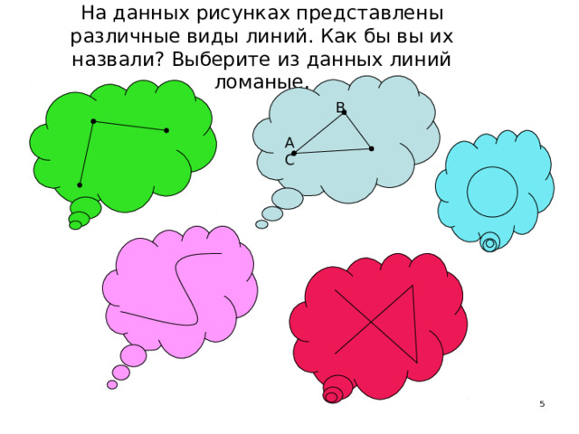 На данных рисунках представлены различные виды линий. Как бы вы их назвали? Выберите из данных линий ломаные. В А С  