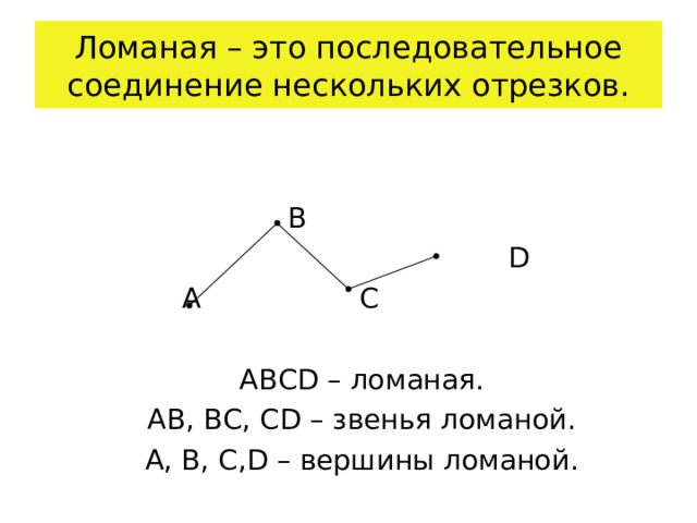 Ломаная – это последовательное соединение нескольких отрезков.  В  D  А С АВС D – ломаная. АВ, ВС, С D – звенья ломаной. А, В, С, D – вершины ломаной.  