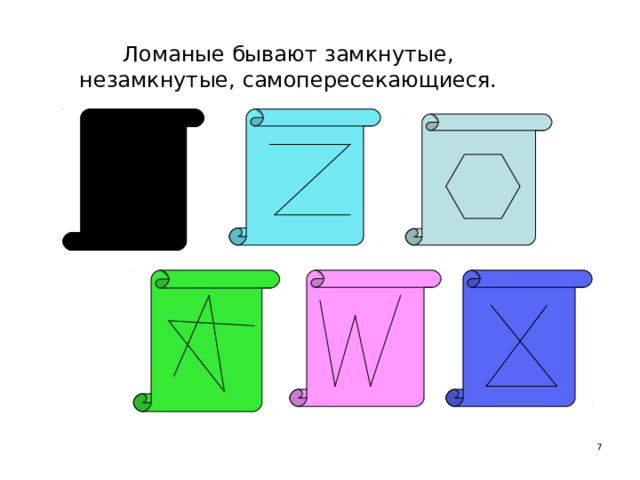 Ломаные бывают замкнутые, незамкнутые, самопересекающиеся.  