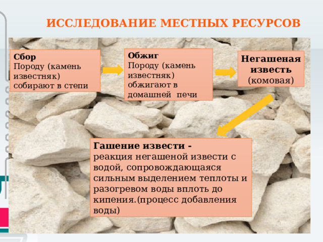 ИССЛЕДОВАНИЕ МЕСТНЫХ РЕСУРСОВ Обжиг  Породу (камень известняк) обжигают в домашней печи Сбор  Породу (камень известняк) собирают в степи Негашеная известь  (комовая) Гашение извести -  реакция негашеной извести с водой, сопровождающаяся сильным выделением теплоты и разогревом воды вплоть до кипения.(процесс добавления воды) 