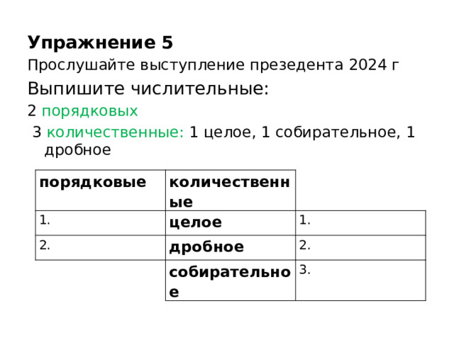 Упражнение 5 Прослушайте выступление презедента 2024 г Выпишите числительные: 2 порядковых  3 количественные: 1  целое, 1 собирательное, 1 дробное порядковые 1. количественные целое 2. 1. дробное 2. собирательное 3. 