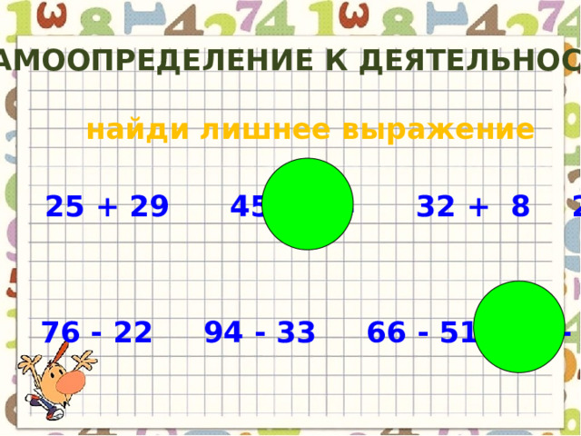 Самоопределение к деятельности найди лишнее выражение 25 + 29 45 + 14 32 + 8 28 + 22 96 + 22 76 - 22 94 - 33 66 - 51 33 - 20 40 - 8 