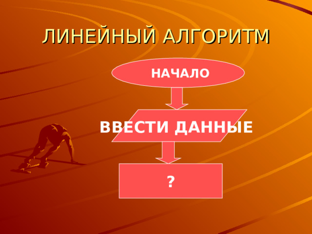 ЛИНЕЙНЫЙ АЛГОРИТМ  НАЧАЛО ВВЕСТИ ДАННЫЕ  ? 