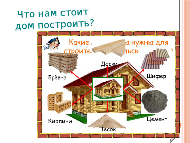 Что нам стоит дом построить? 