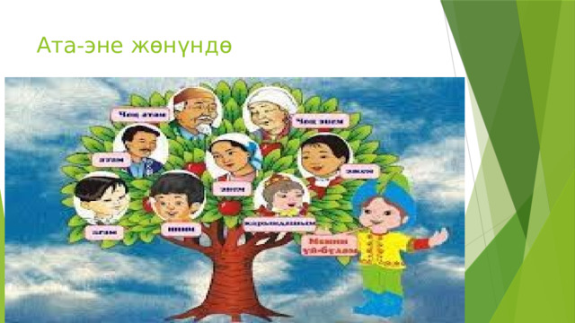 Ата-эне жөнүндө 
