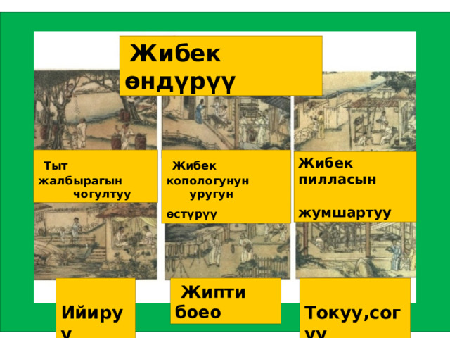  Жибек өндүрүү   Тыт жалбырагын  Жибек копологунун  чогултуу  уругун өстүрүү  Жибек пилласын  жумшартуу  Ийируу  Жипти боео  Токуу,согуу 