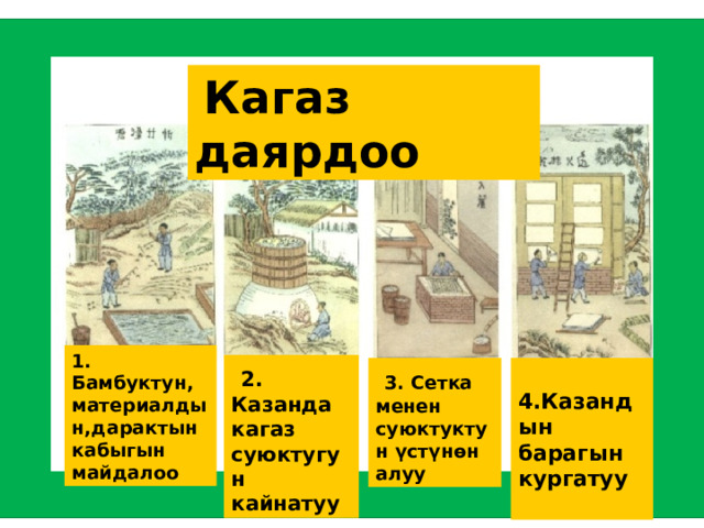  Кагаз даярдоо 1. Бамбуктун, материалдын,дарактын кабыгын майдалоо  2. Казанда кагаз суюктугун кайнатуу  3. Сетка менен суюктуктун үстүнөн алуу  4.Казандын барагын кургатуу  