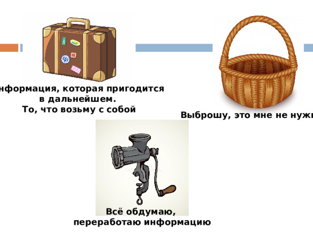 Информация, которая пригодится в дальнейшем. То, что возьму с собой Выброшу, это мне не нужно Всё обдумаю, переработаю информацию 