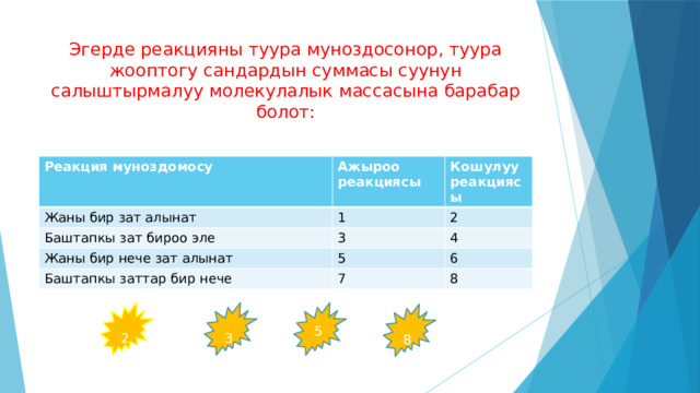 Эгерде реакцияны туура муноздосонор, туура жооптогу сандардын суммасы суунун салыштырмалуу молекулалык массасына барабар болот:            Реакция муноздомосу Ажыроо реакциясы Жаны бир зат алынат Кошулуу реакциясы 1 Баштапкы зат бироо эле 3 Жаны бир нече зат алынат 2 4 5 Баштапкы заттар бир нече 7 6 8  2  3 5  8 