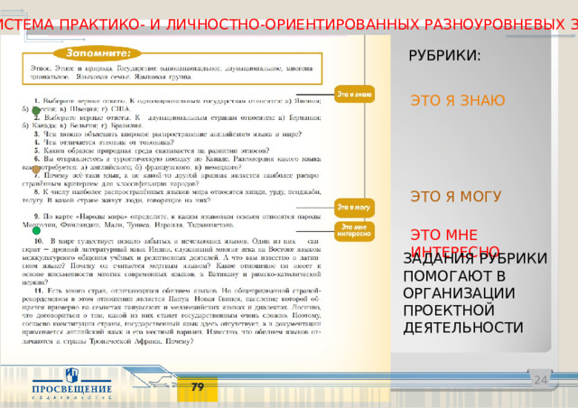 СИСТЕМА  ПРАКТИКО- И ЛИЧНОСТНО-ОРИЕНТИРОВАННЫХ РАЗНОУРОВНЕВЫХ ЗАДАНИЙ РУБРИКИ: ЭТО Я ЗНАЮ ЭТО Я МОГУ ЭТО МНЕ ИНТЕРЕСНО ЗАДАНИЯ РУБРИКИ ПОМОГАЮТ В ОРГАНИЗАЦИИ ПРОЕКТНОЙ ДЕЯТЕЛЬНОСТИ   