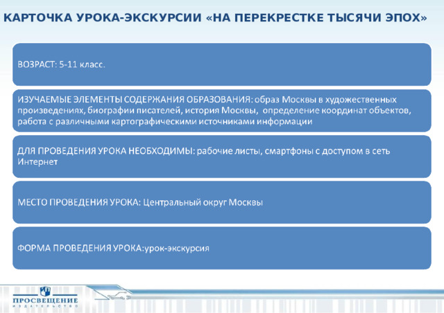 КАРТОЧКА УРОКА-ЭКСКУРСИИ «НА ПЕРЕКРЕСТКЕ ТЫСЯЧИ ЭПОХ»  