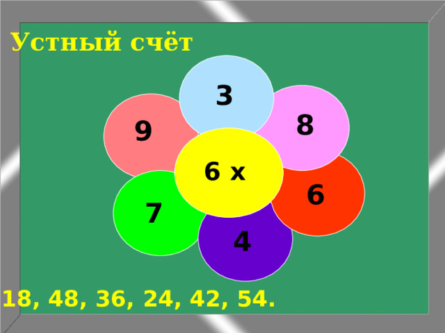 Устный счёт 3 8 9 6 х 6 7 4 18, 48, 36, 24, 42, 54. 