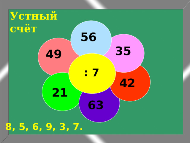 Устный счёт 56 35 49  : 7 42 21 63 8, 5, 6, 9, 3, 7. 